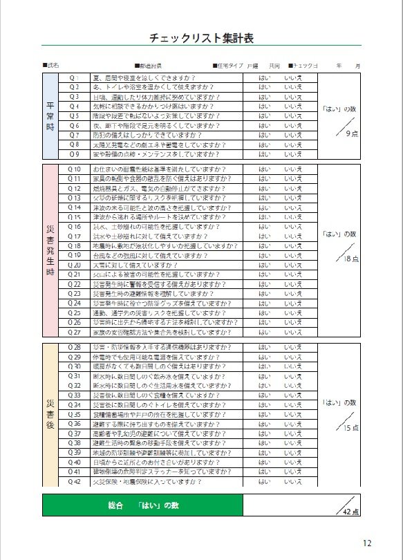 チェックリスト集計表